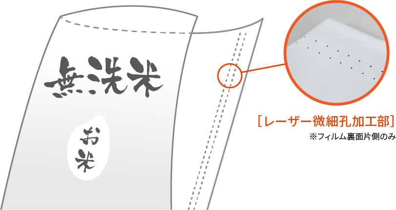 ミクロエアーパック